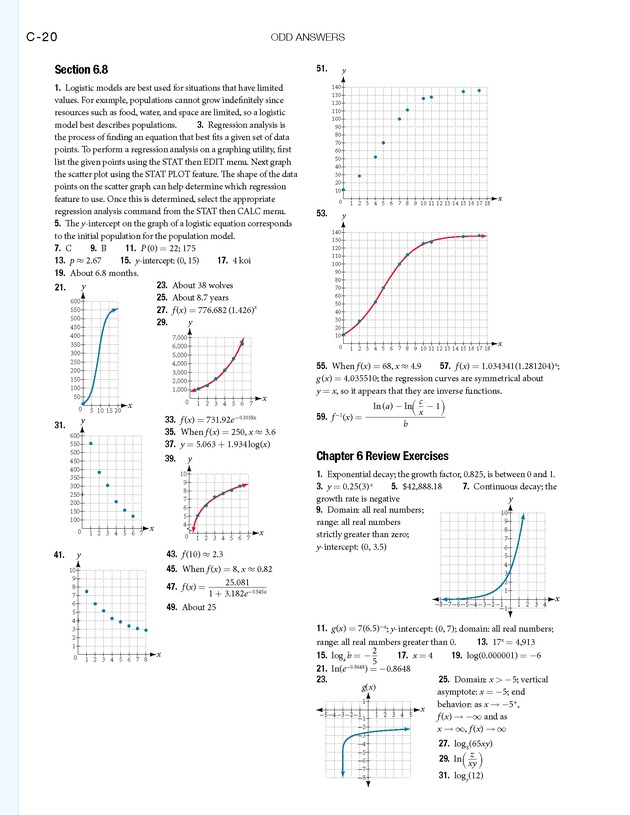 Algebra and Trigonometry - 